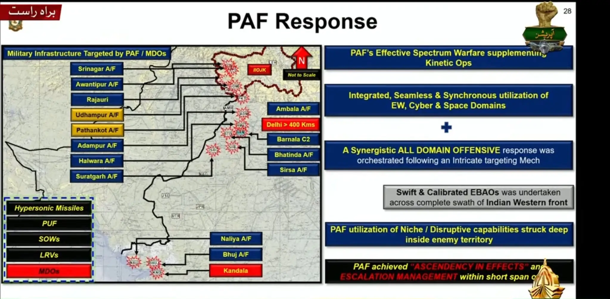 Textbook Dominance – How the PAF Executed a Surgical Multi-Domain Operation