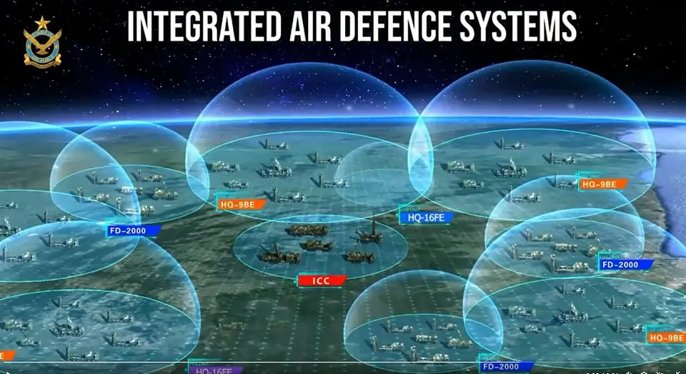 Pakistan's Layered Air Defence Grid and the Reality Check